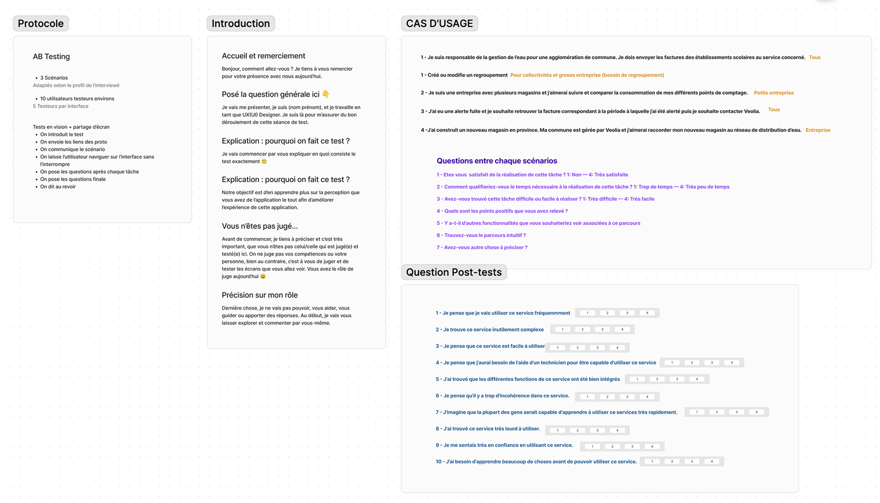 Cadrage des tests