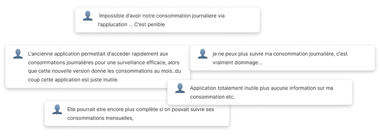 Détection du besoin
